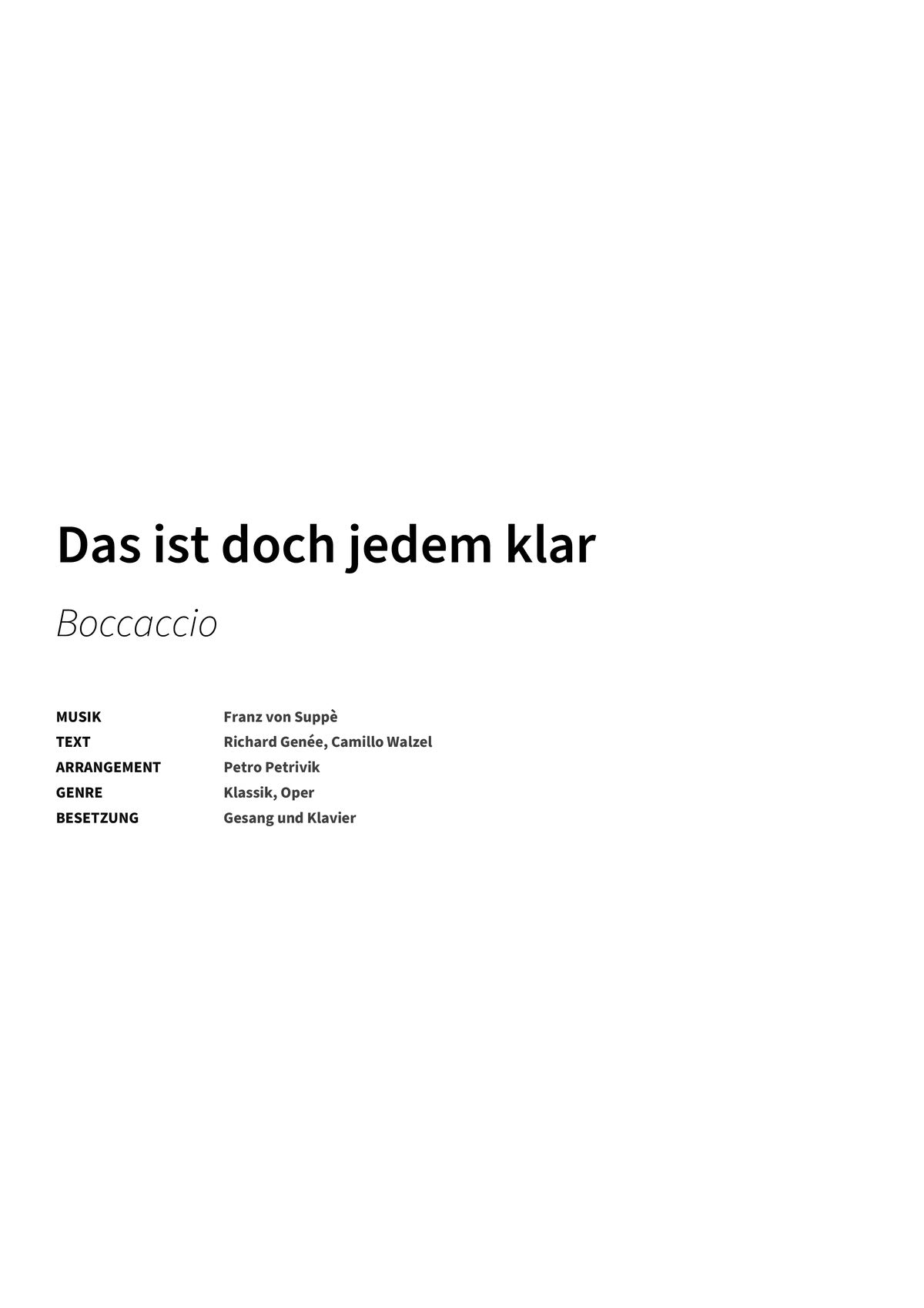 Das ist doch jedem klar - Title Page